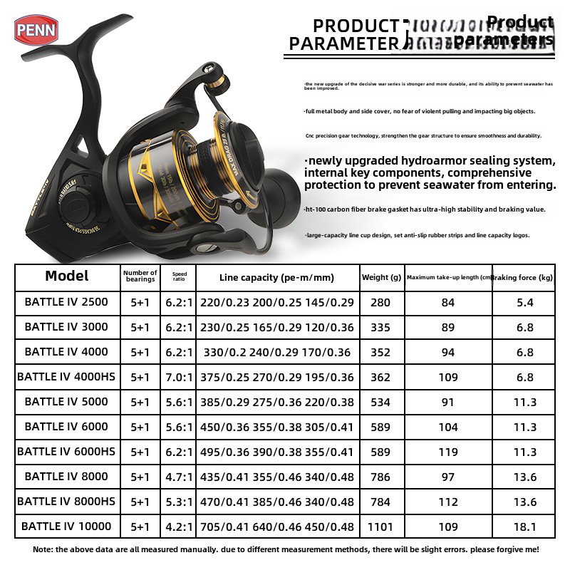 Reel Spinning PENN Battle IV30 - Penn Reel Battle ulasan dan harga